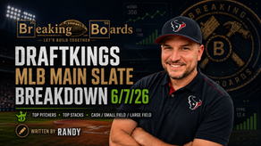DraftKings MLB Main Slate Article — June 7, 2026