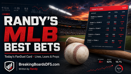 MLB card is loaded today ⚾️Dodgers F5, Cubs ML, Yankees Race to 3, Red Sox/Brewers team totals, K unders, and a few plus-money props we love: Freeman 2+ Hits, Harper 2+ TB, Gunnar HR.Full card + bet
