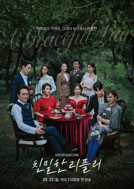 MY WATCHLIST - DECEMBER 2025