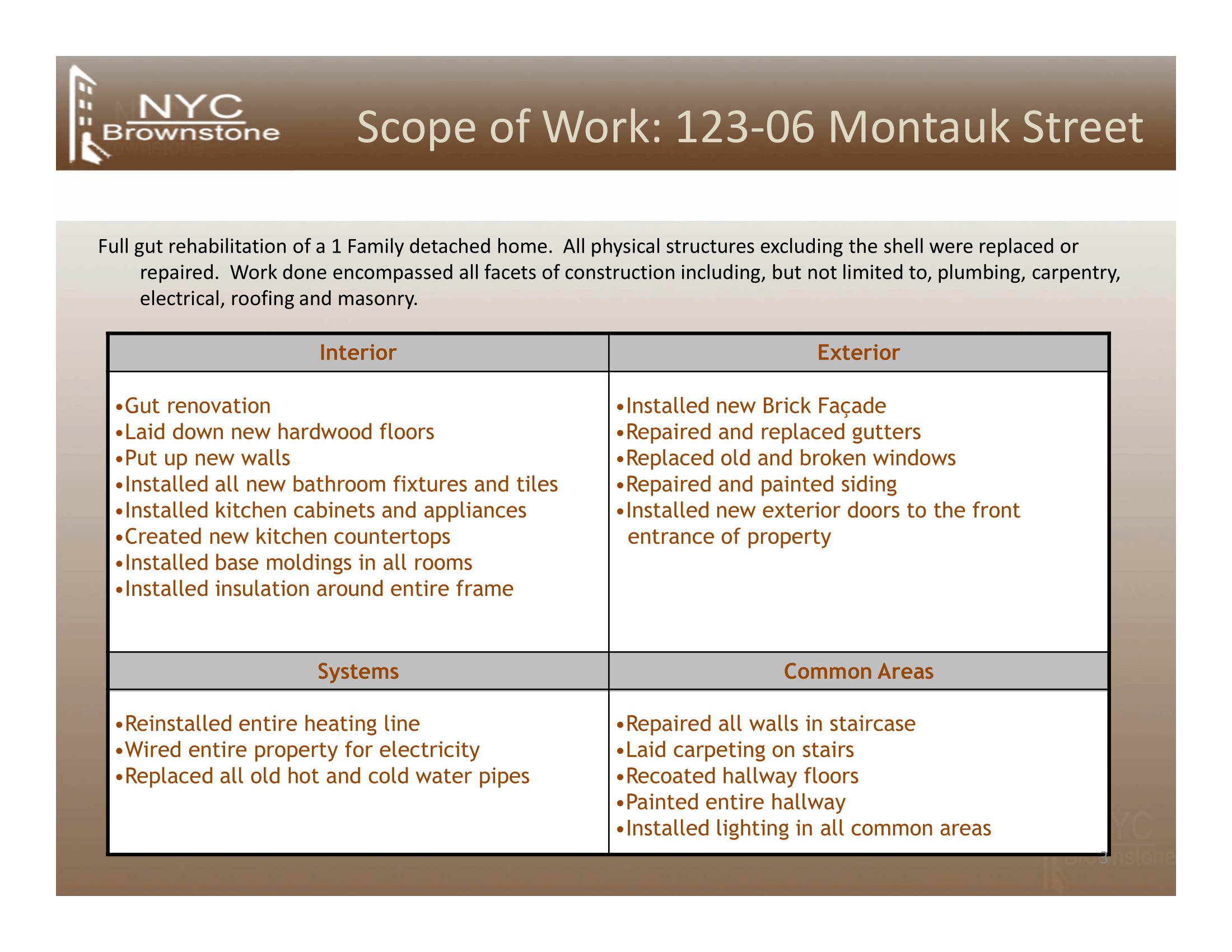 123-06 Montauk St-03.png