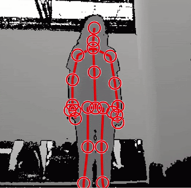device movement gif.gif