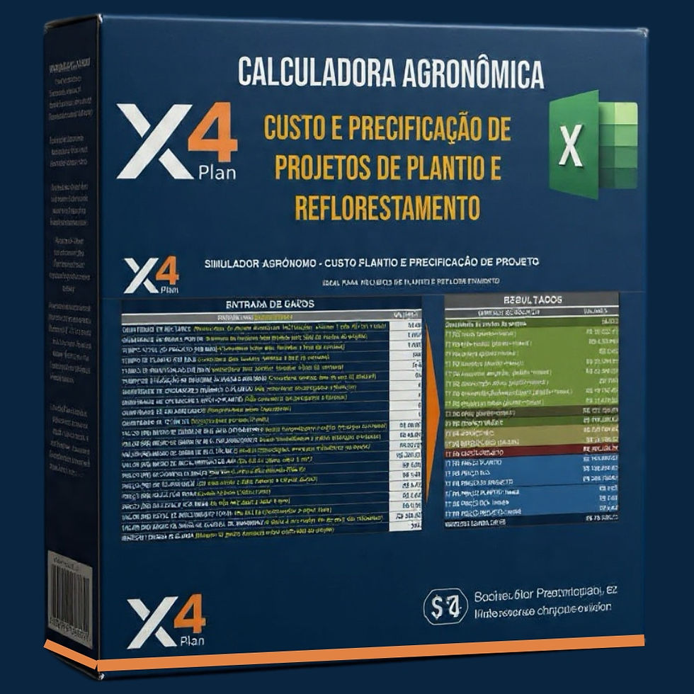 Planilha para Agronegocio