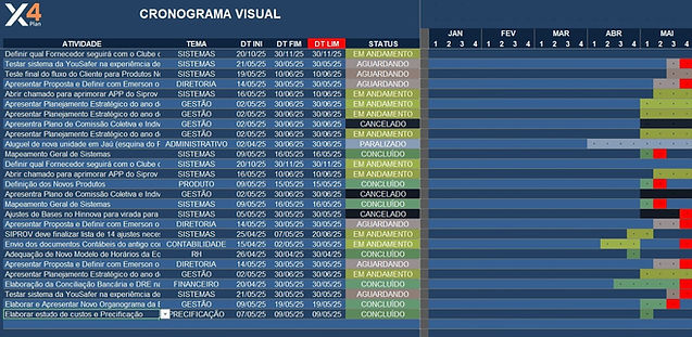Planilha de Controle de Tarefas e Prazos Download