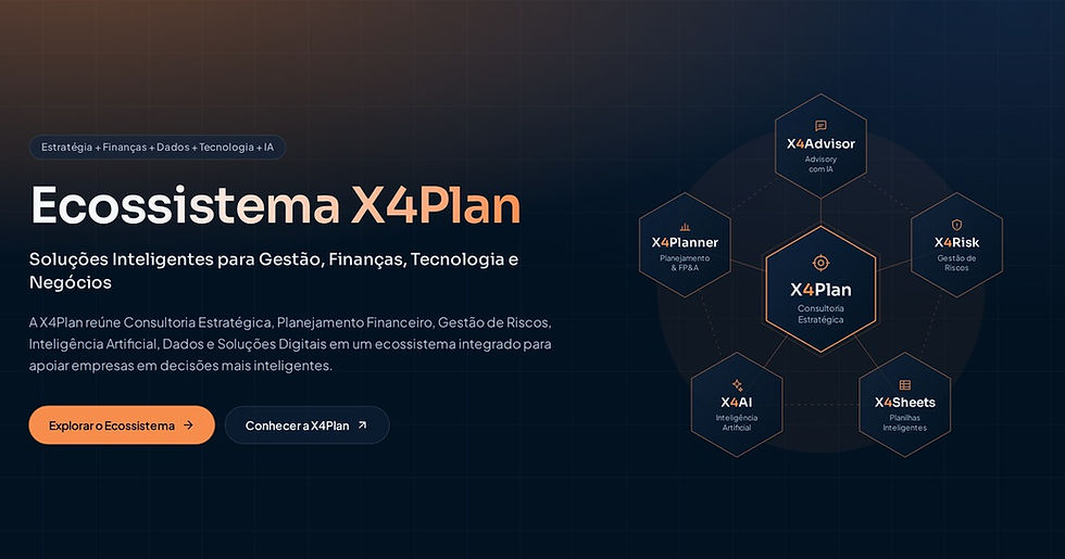 Ecossistema X4Plan: Um Hub de Soluções Para Gestão Financeira e Administrativa de Empresas