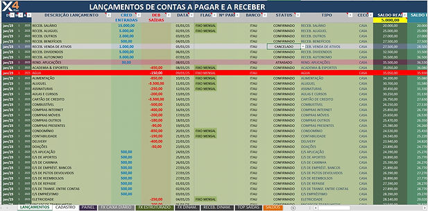 Planilha Lançamentos de Contas a Pagar e a Receber
