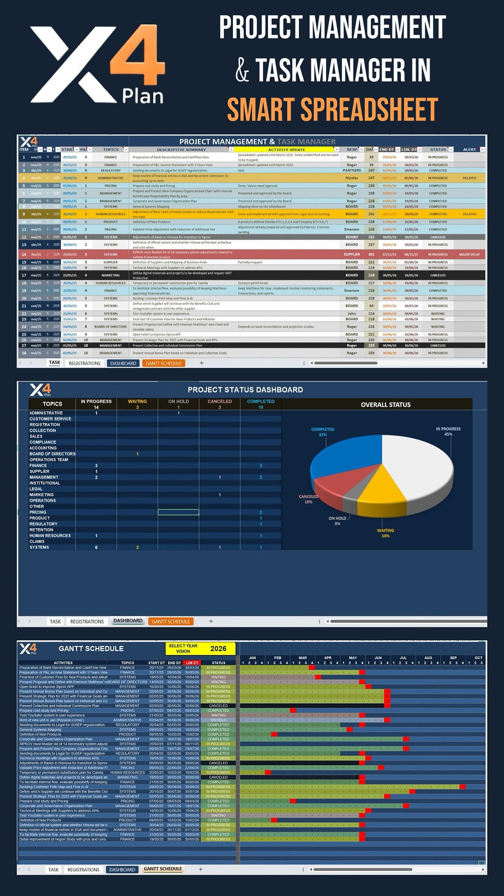 Miniatura: Professional Excel Gantt chart project management spreadsheet with automated workflow and KPI dashboard