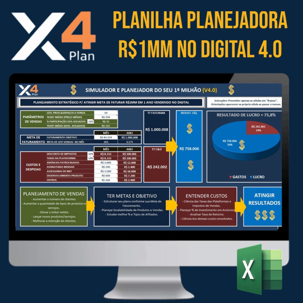 Planilha Influencers