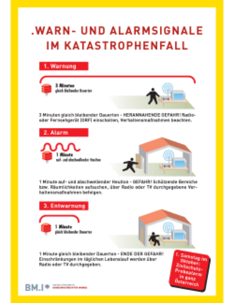 Vorschau: Warn- und Alarmsignale