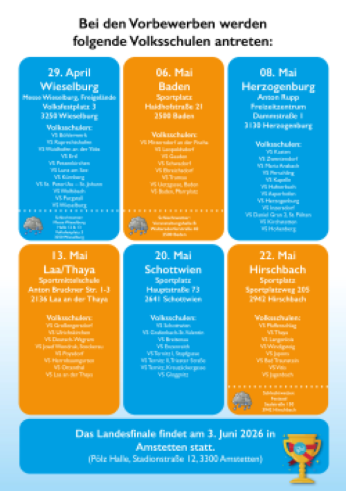 Vorschau: Terminübersicht SafetyTour 2026