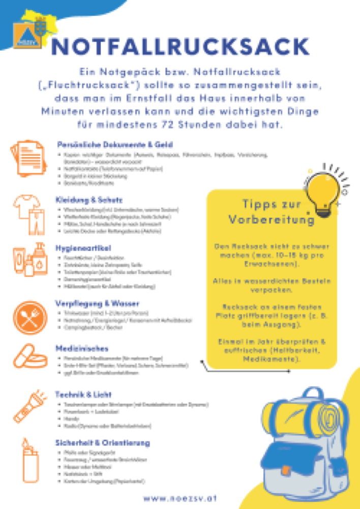 Vorschau: Notgepäck - Checkliste