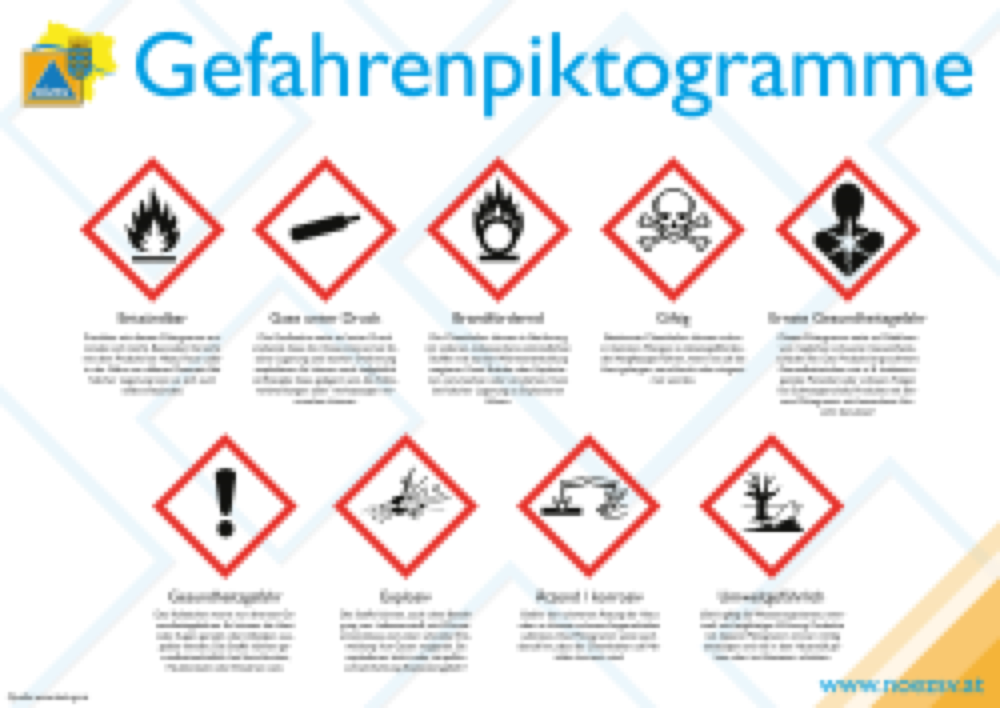 Vorschau: Gefahrenpiktogramme