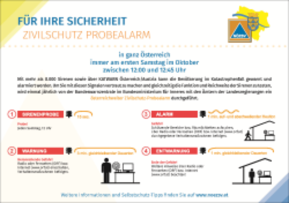 Vorschau: Die Sirenensignale