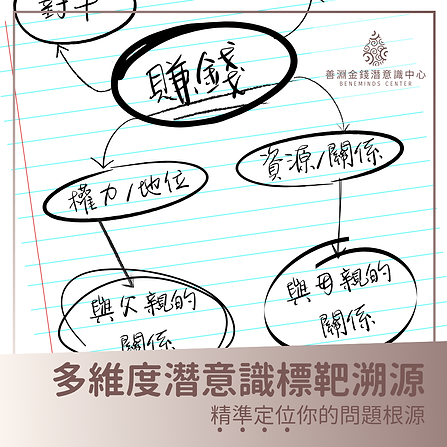 多維度潛意識標靶溯源_final.png