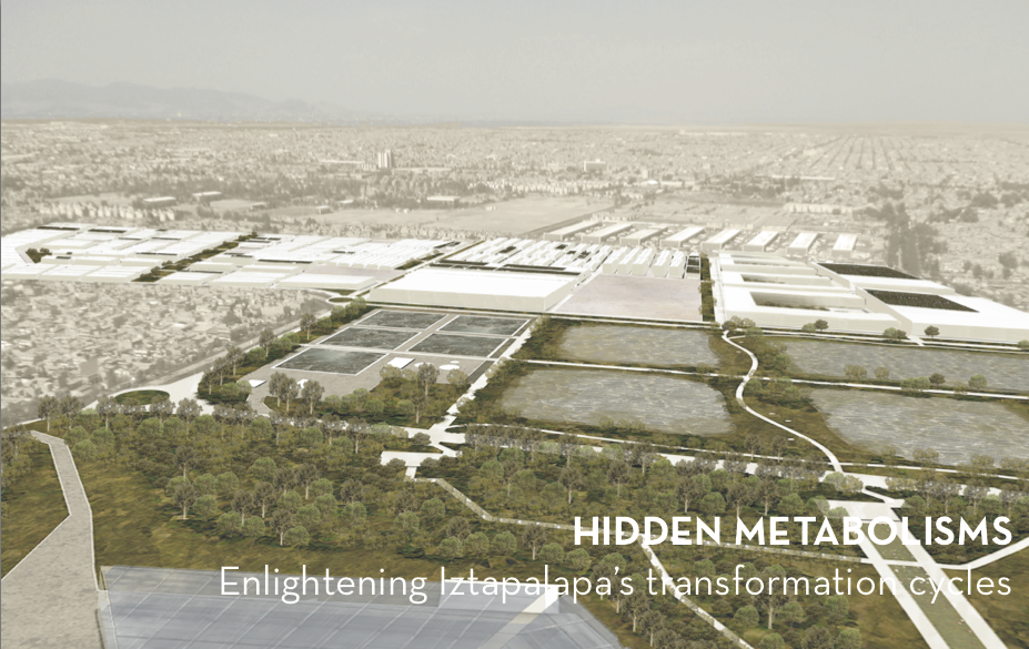 Perspective : vue aérienne