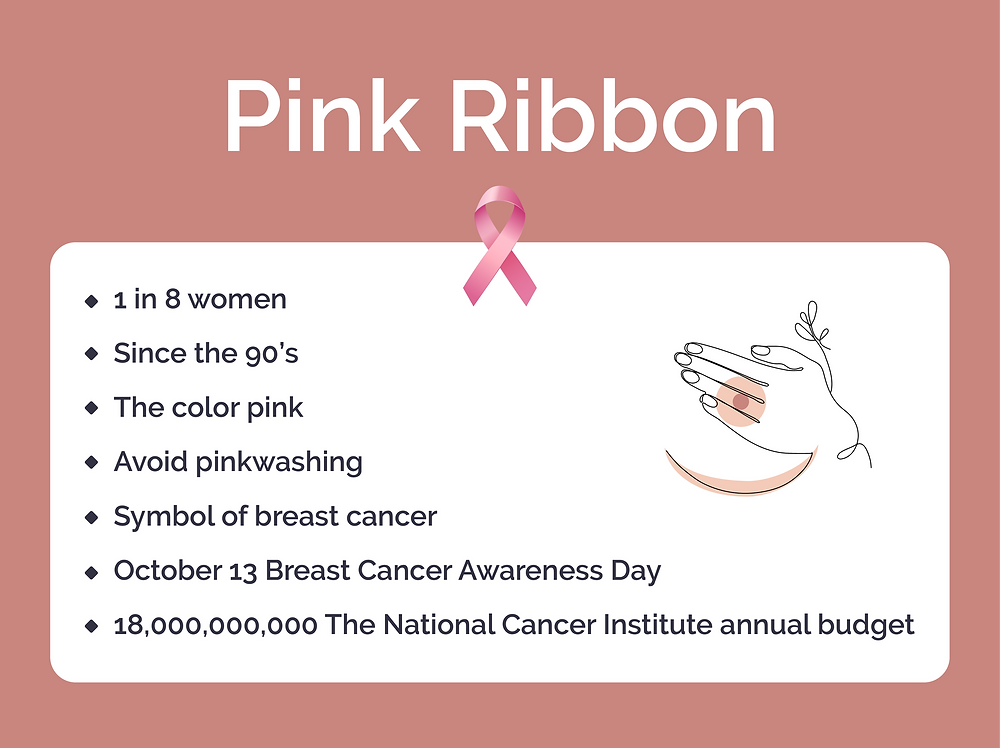 Pink Ribbon for Breast Cancer Meaning, Importance, and The Story