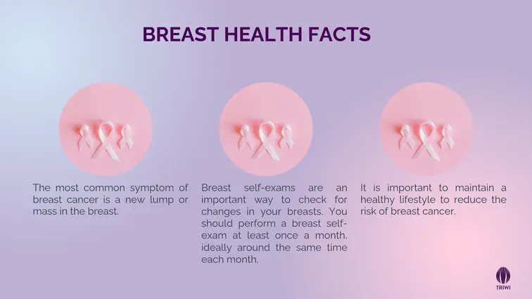 what is breast health