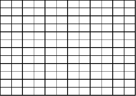Example of Bin 2, or 2x2 binning. Each little box is the spec pixel size, and each bolded box is what the software treats as one pixel when in Bin 2 mode, twice as long and twice as high.