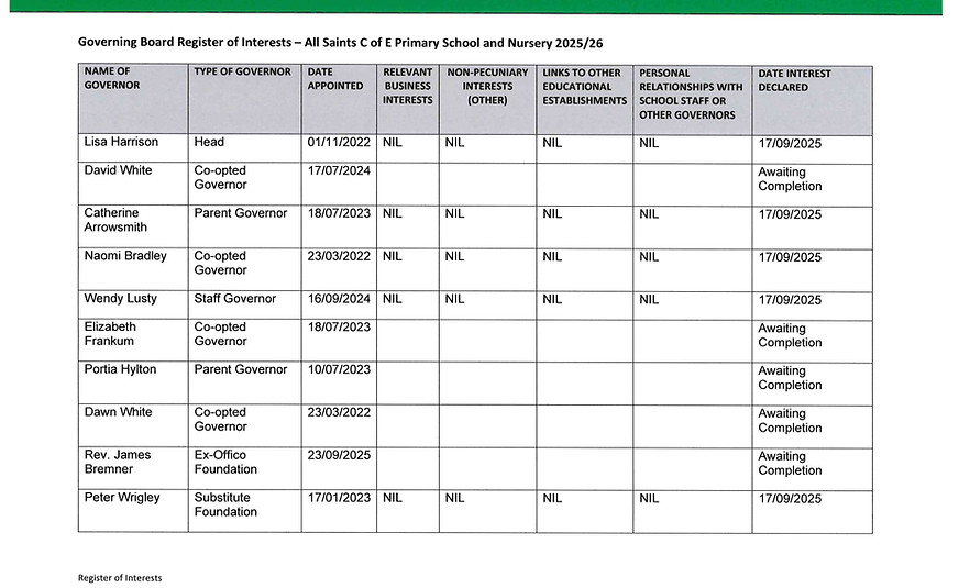 Register of Interests 2025 26.jpg