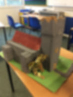 Models of All Saints Church