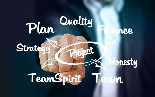 An image of a person pointing to words describing various elements of projects organization.