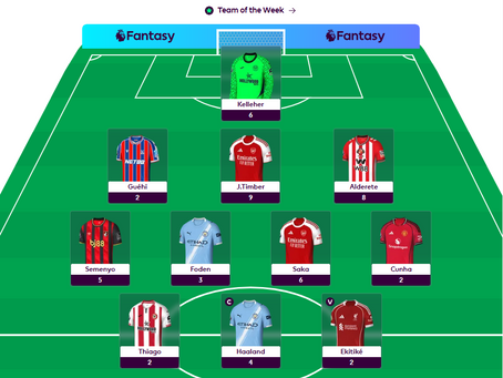 FPL Season 2025/2026 GW19 : Bench Boost