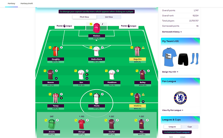Game week 29