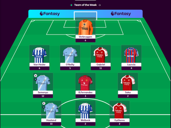FPL Season 2025/2026 GW36: Triple Captain