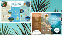 Brochure sur le thème d’Hawaï