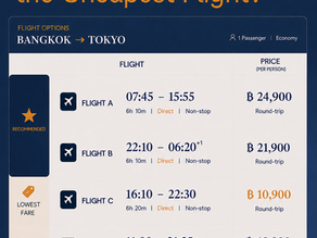 WHY DON’T WE ALWAYS RECOMMEND THE CHEAPEST FLIGHT?