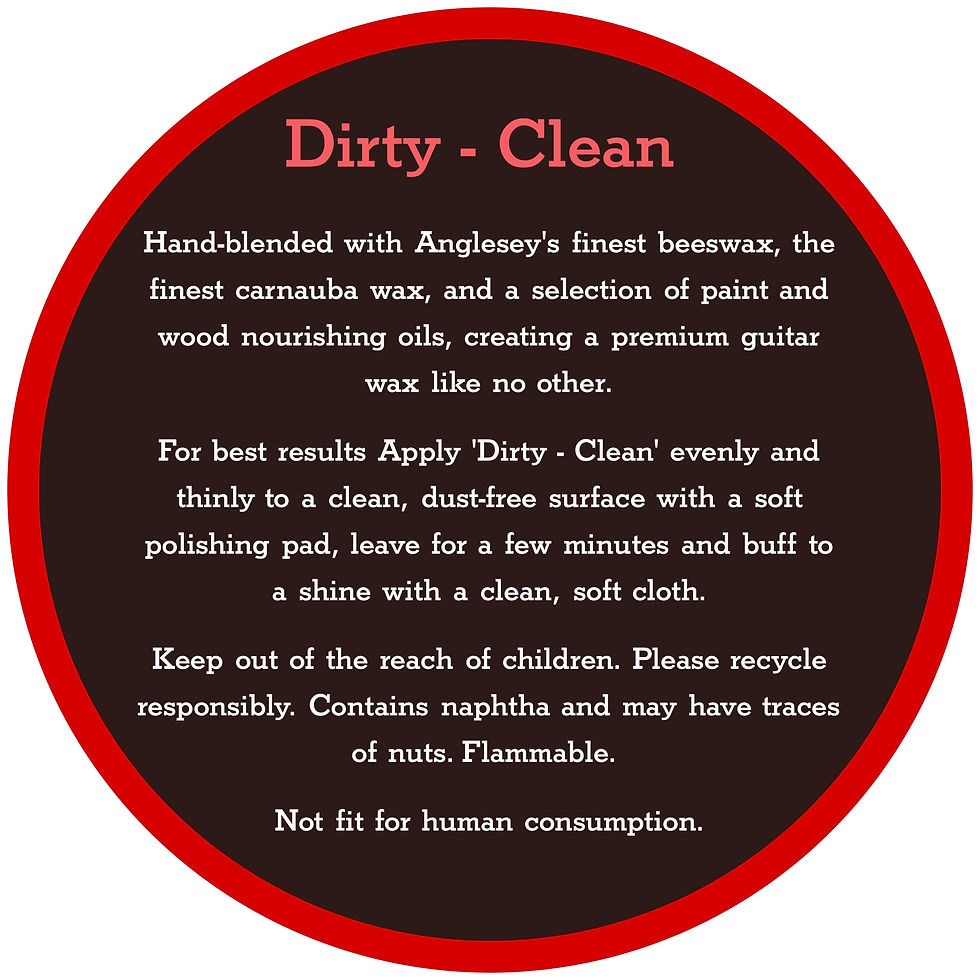 Thumbnail: Dirty Clean Polish