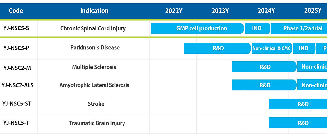 240201 파이프라인 영문.jpg