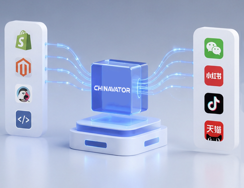 chinese DTC commerce.png