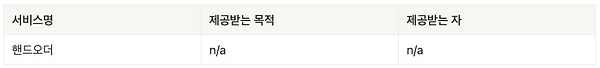 스크린샷 2024-09-20 오전 11.58.13.png