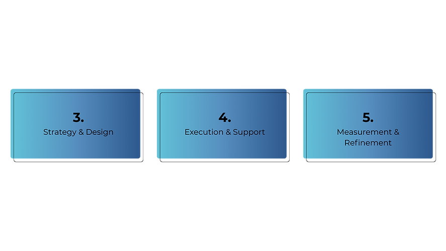 Why work with FDTA (2).png