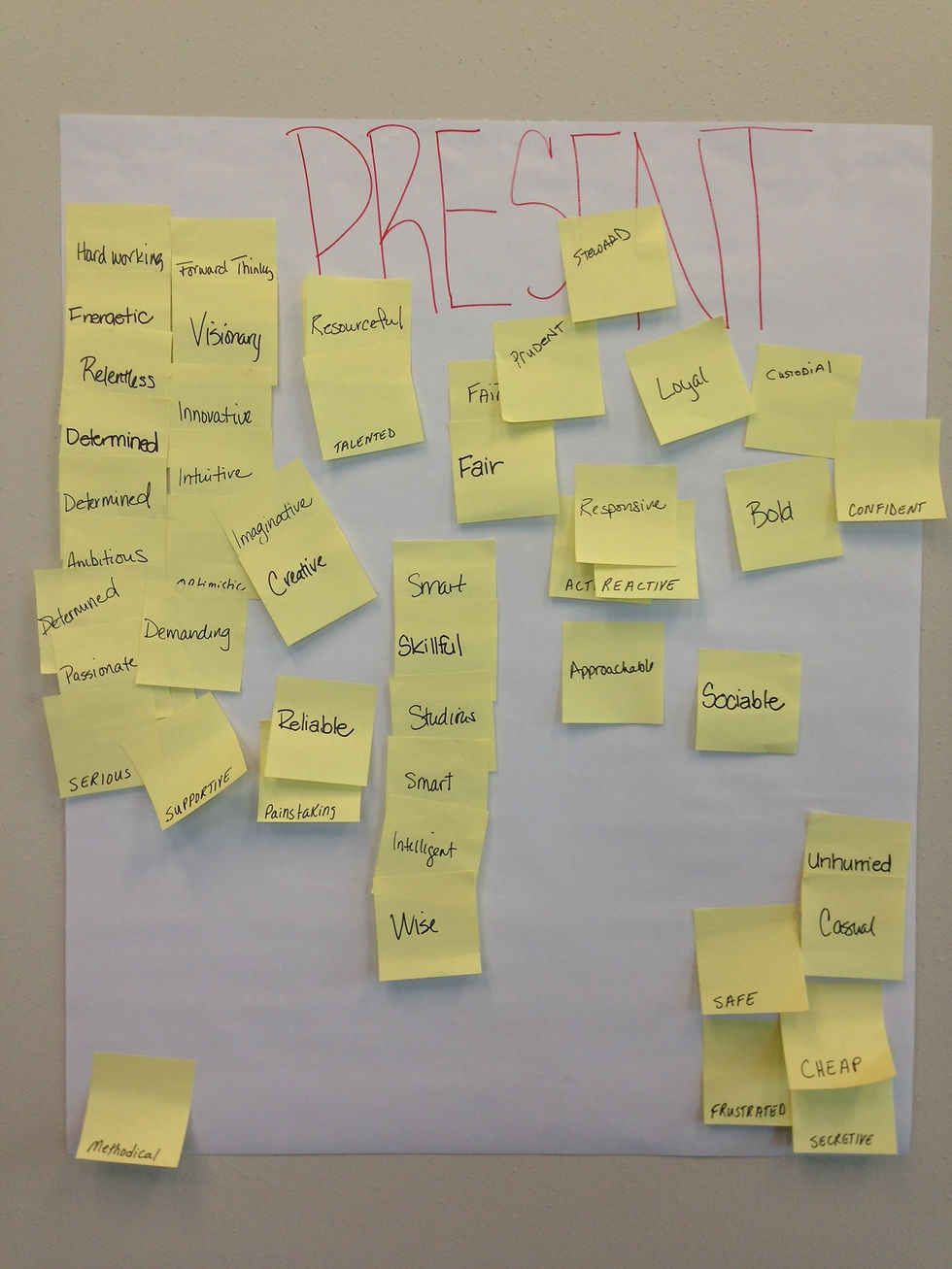 Workshop Activities