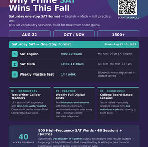 Why Prime SAT Wins This Fall