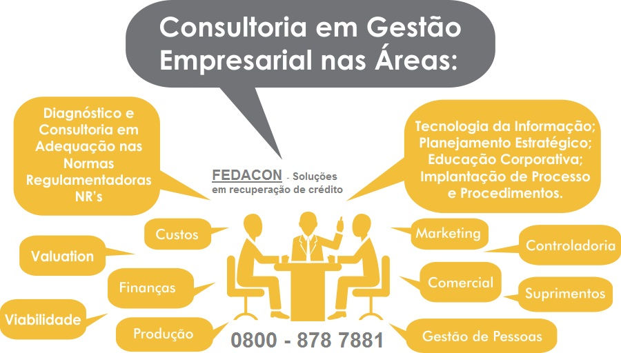 Renegociação Dividas