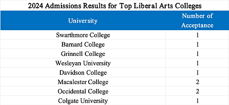 admission 3.png