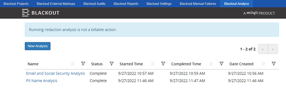 Blackout Analyze Example Screen