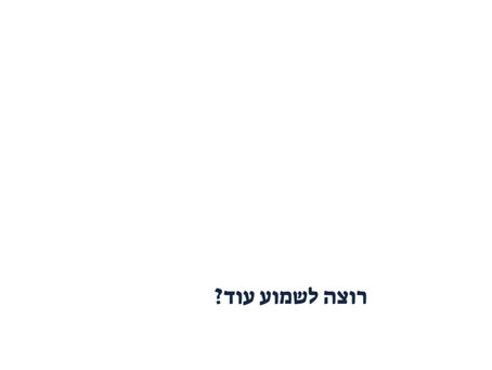 נולדתם לזרוח, שחררו את הפחדים והדליקו את הניצוץ הפנימי!
