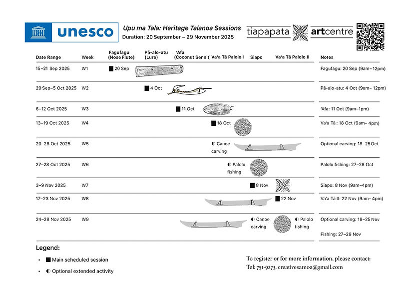 Upu ma Tala Chart.jpg