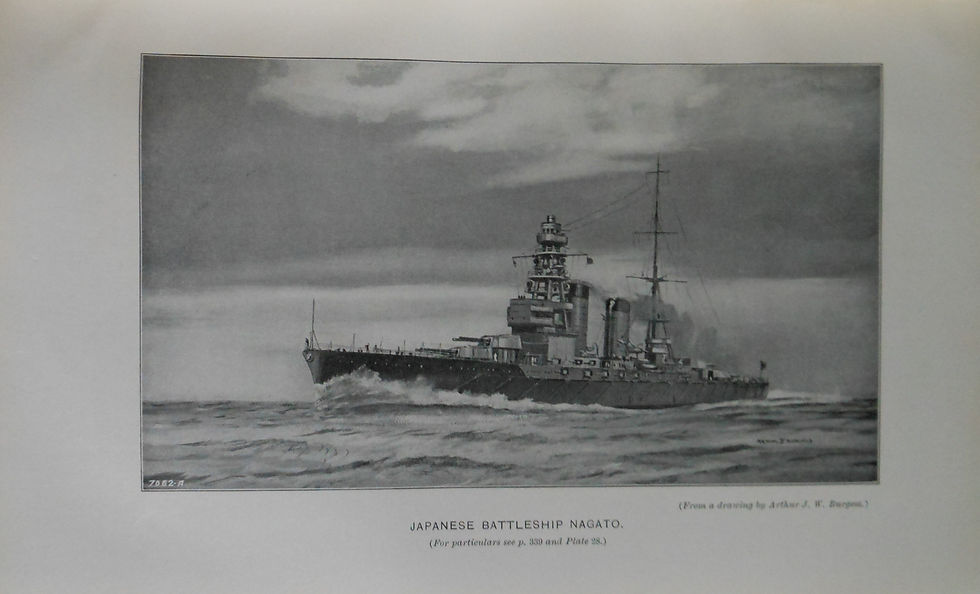 Thumbnail: Brassey’s Naval and Shipping Annual 1923