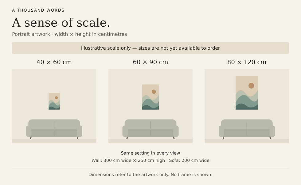 atw-portrait-illustrative-size-guide.png