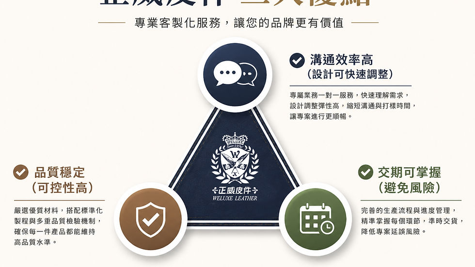 選擇正威皮件,打造最佳企業形象代言人。