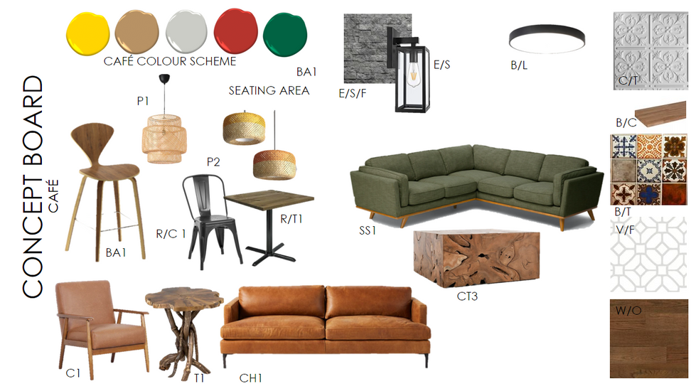 Café Buna Concept Board