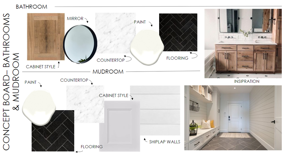 Residential Study Concept Board