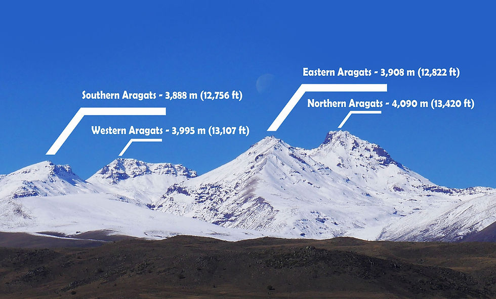 Mount Aragats1.jpg