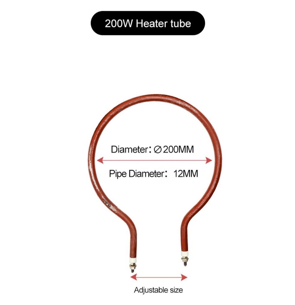 Thumbnail: Ring Heater 