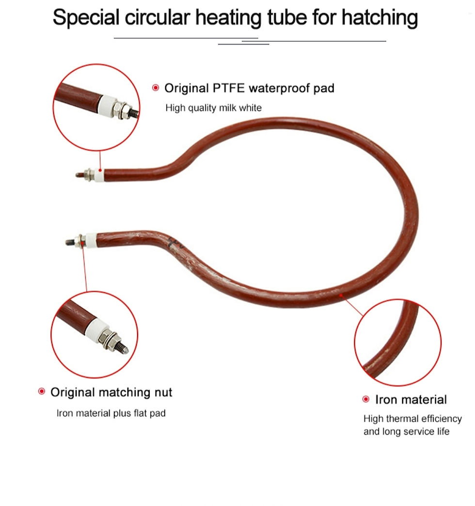 Thumbnail: Ring Heater 