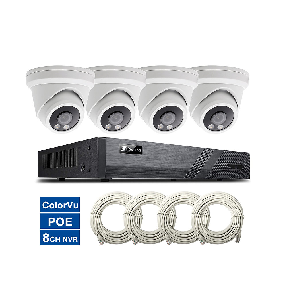 Benefits of Invid Security Cameras